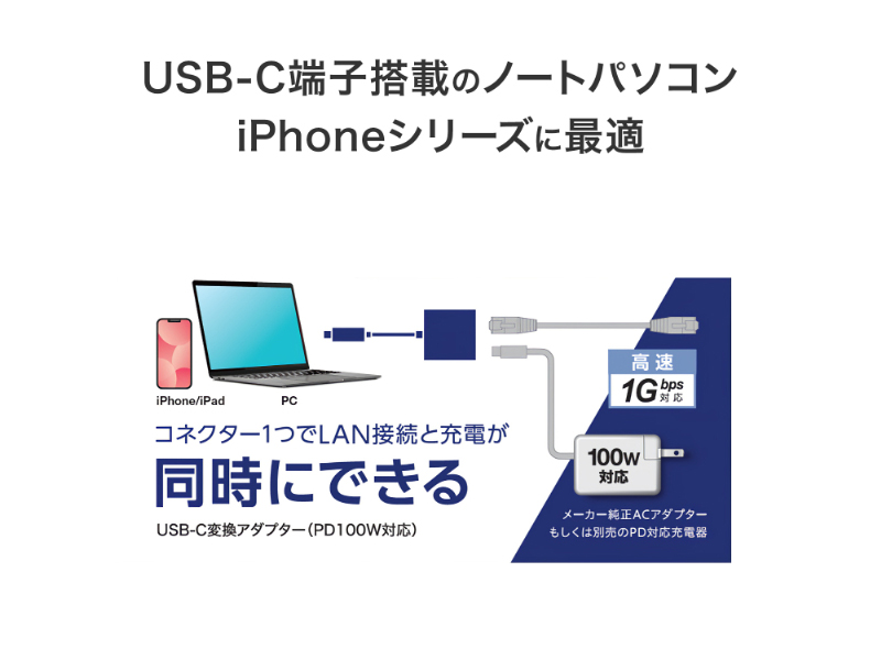 有線LAN接続しながら充電もできるUSB-C(R)変換アダプター ホワイト