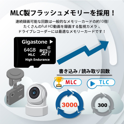 MLC U1クラス ドラレコ用 高品質microSDXCカード 64GB