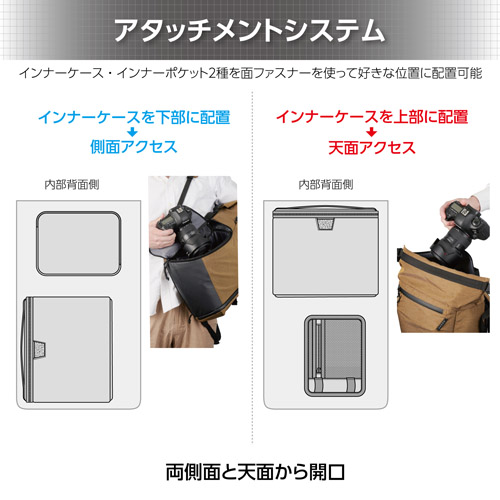 LUXXe（ラグゼ） グリッド ロールトップバックパック M カメラバッグ コヨーテ