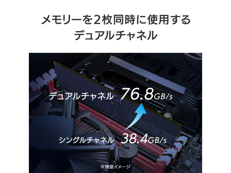 DDR5 PC5-4800（PC5-38400）対応 デスクトップ用メモリー 8GB