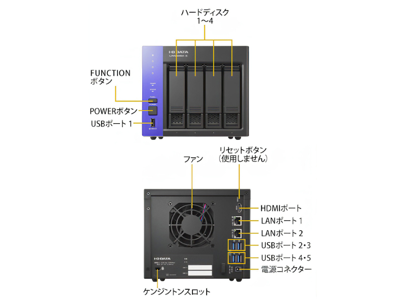Windows Server IoT 2025 for Storage Standard 4ドライブ法人向けNAS 8TB