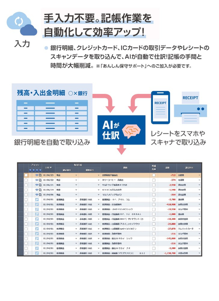 弥生会計 26 スタンダード 通常版 <インボイス制度・電子帳簿保存法対応>