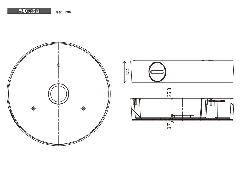 ジャンクションボックス