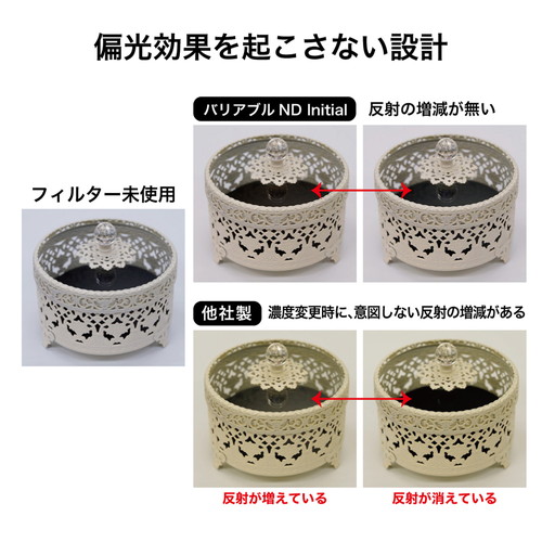 82S バリアブルND Initial