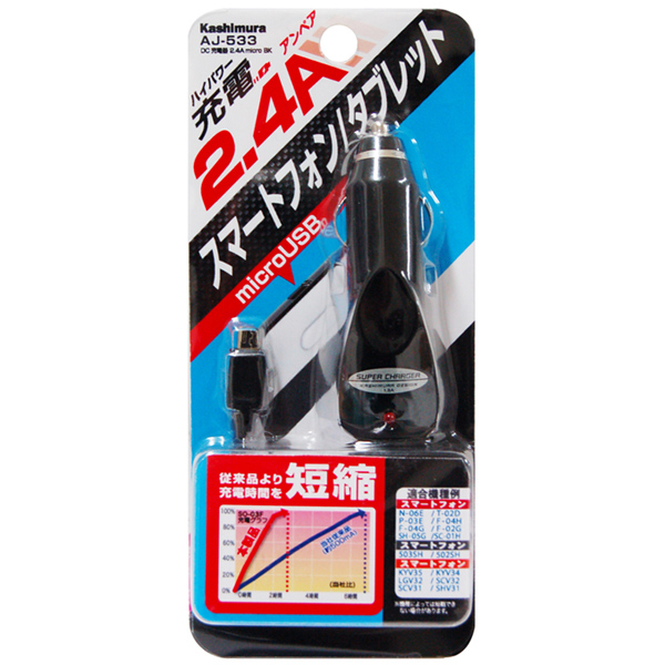 DC充電器 2.4A micro BK