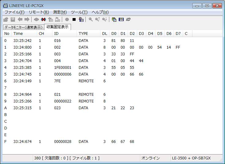 CAN/LIN用PCリンクソフト