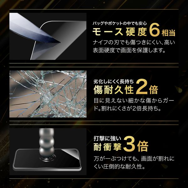 iPhone 16e/iPhone 14/iPhone 13 ガラスフィルム「GLASS PREMIUM FILM Lite」 セラミックコーティング 超透明