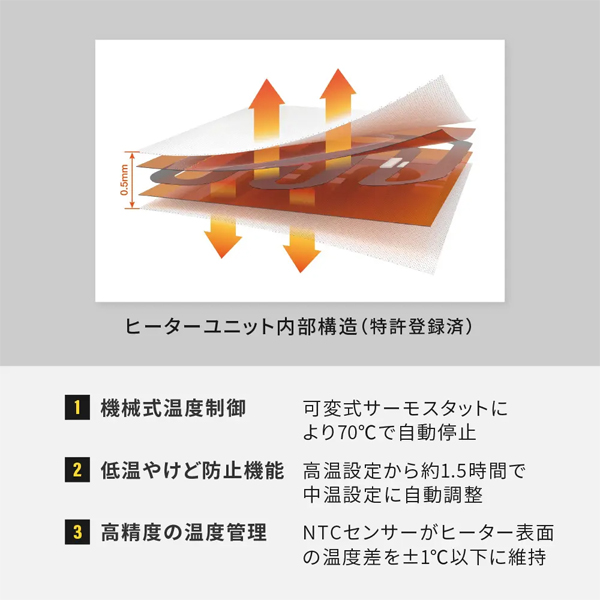 冬場のアウトドアやレジャーに最適 速暖10秒で温まる ヒーティングベスト Mサイズ ブラック