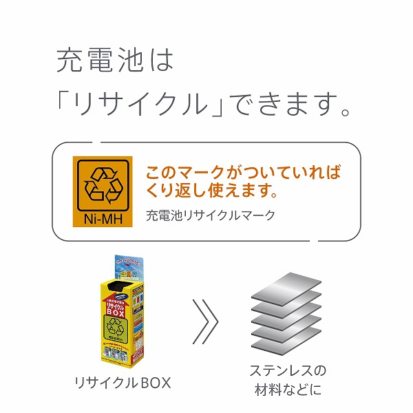 エネループプロ 単4形 2本パック（ハイエンドモデル）