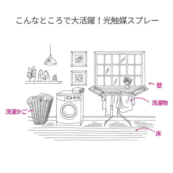 光触媒スプレー