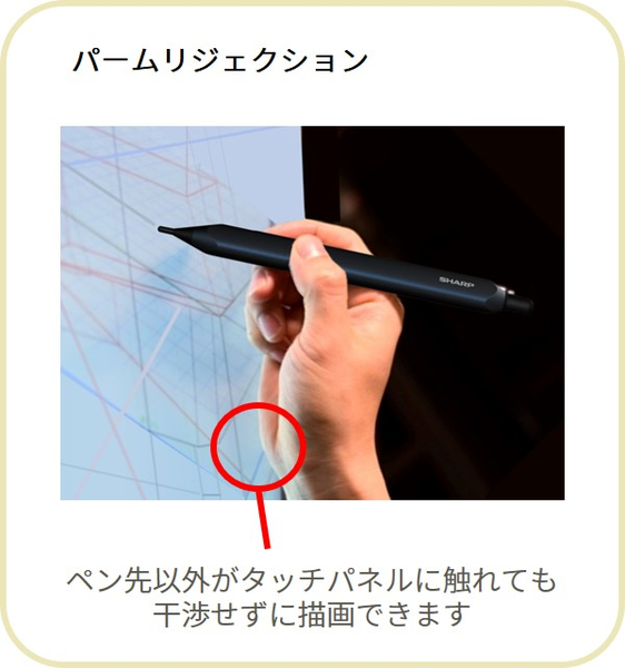 75V型タッチディスプレイ BIG PAD（プレミアムモデル/3840×2160/HDMI、DisplayPort/スピーカー有/ブラック/縦横水平設置可/500cd/24H連続稼働）/オンサイト保証