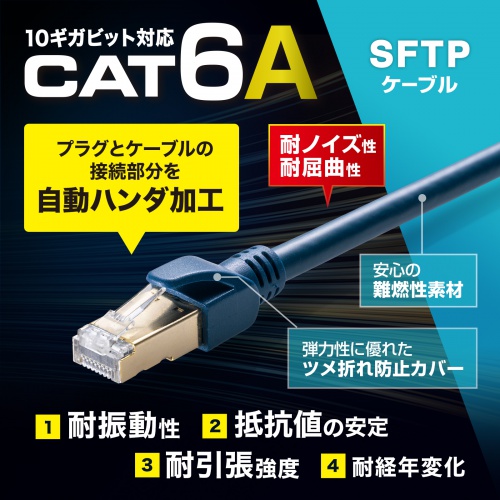 カテゴリ6A SFTPハンダ産業用LANケーブル（ネイビーブルー・10m）