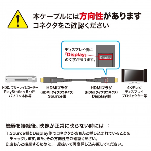 4K60Hz対応光ファイバHDMIケーブル（15m）