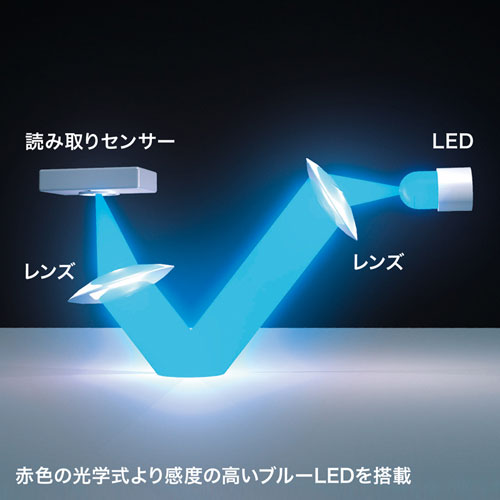 静音ワイヤレスブルーLEDマウス（ブラック）