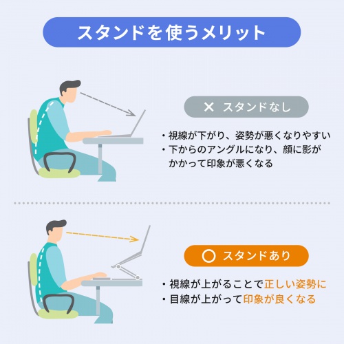 ノートパソコン用スタンド（回転機能付き、角度・高さ調整タイプ）