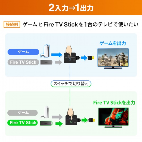 4K・HDR・HDCP2.2対応HDMI切替器（2入力・1出力または1入力・2出力）