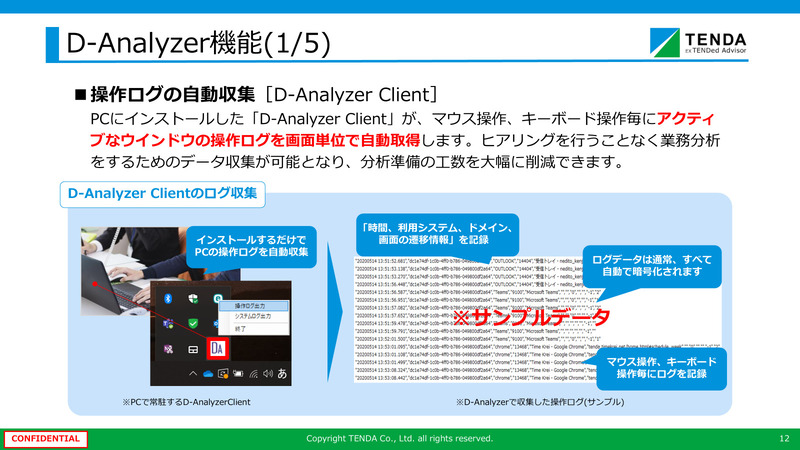 D-Analyzerクライアント 10Lic 初期3ヶ月パック