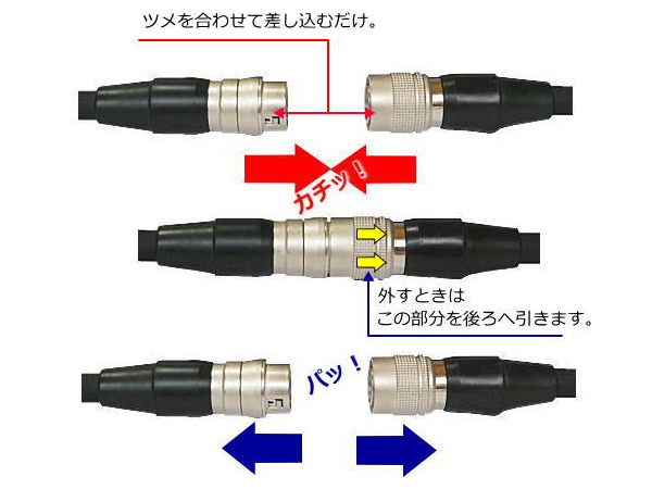 プッシュプルロック型アナログRGBモニタ延長ケーブル 30m （オスーオス）