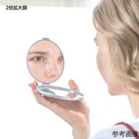 ＲＣ－０２ＳＶ　コンパクトナピュアミラー