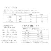 メイルコネクター　ＦＳＭ４－Ｍ５