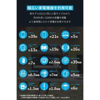 ５２２ＰｏｒｔａｂｌｅＰｏｗｅｒＡ１７２１５１１