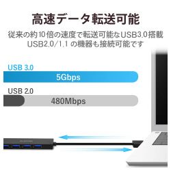 ＵＳＢ３．０ハブ　４ポート　薄型　ブラック