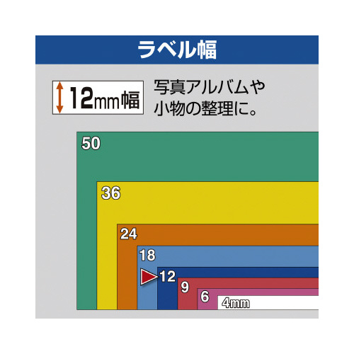 屋外に強いラベル　１２ｍｍ幅　黒文字／白ラベル