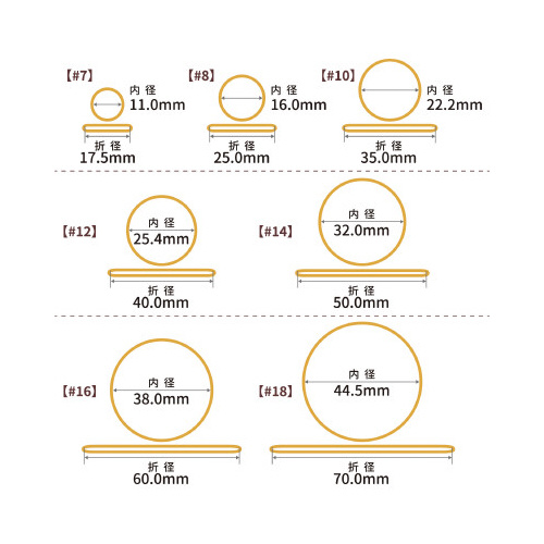 輪ゴム　オーバンド　＃８　５００ｇ袋