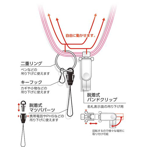 青　多機能ロングストラップ　１２０ｃｍ