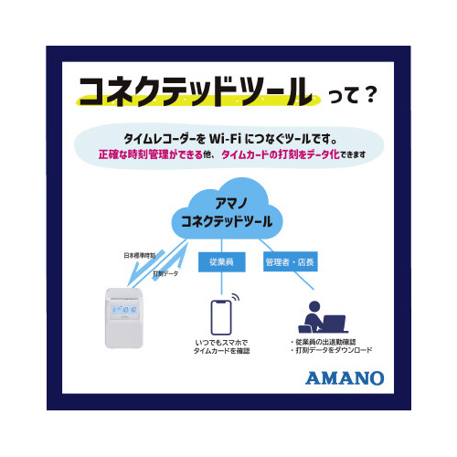 タイムレコーダーＭＸ－１０００