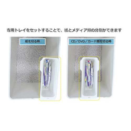 マイクロカットシュレッダー　ＭＳＲ－１５ＭＣＭ