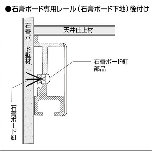 石膏ボード専用　額吊レールセット