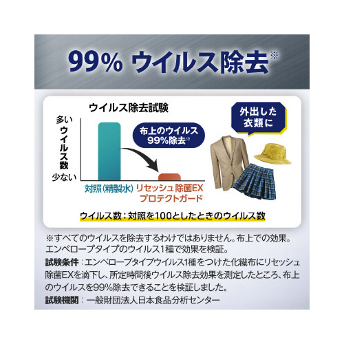 リセッシュ除菌ＥＸプロテクトガード本体３５０ｍｌ