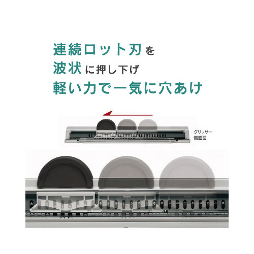 パンチグリッサー