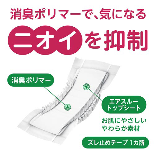 Ｆアクティ尿とりパッド４５０フィット　３０枚×６