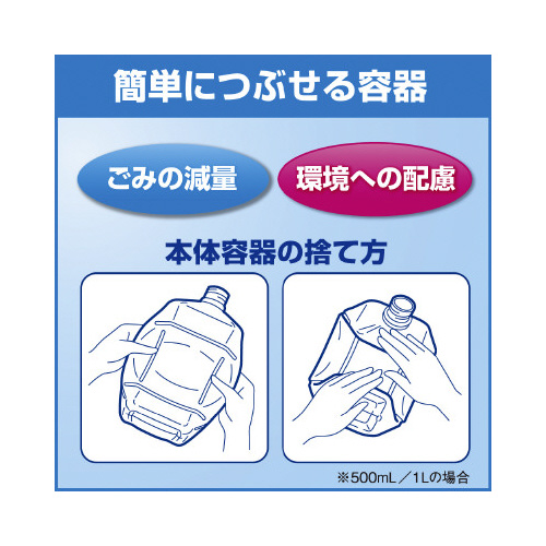 ソフティ　ハンドクリーン　手指消毒液　１Ｌ×６