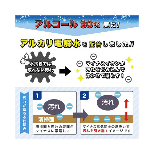 除菌の激落ちくん　ウエットシート　３０枚×４
