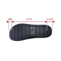ＰＨ転びにくいシューズ　つま先なし　Ｓワイン１足入