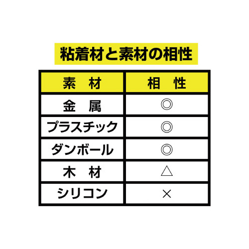 超強力マグネットプレートゼロスリップ強粘着１　×５
