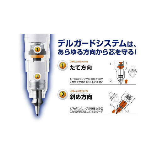 デルガード　０．５　ハニカムグリーン