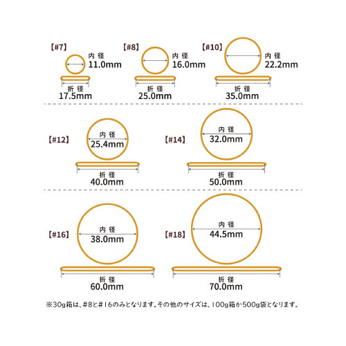 輪ゴム　オーバンド　＃８　アメ色　３０ｇ箱
