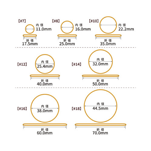 輪ゴム　オーバンド　＃７　アメ色　１００ｇ箱