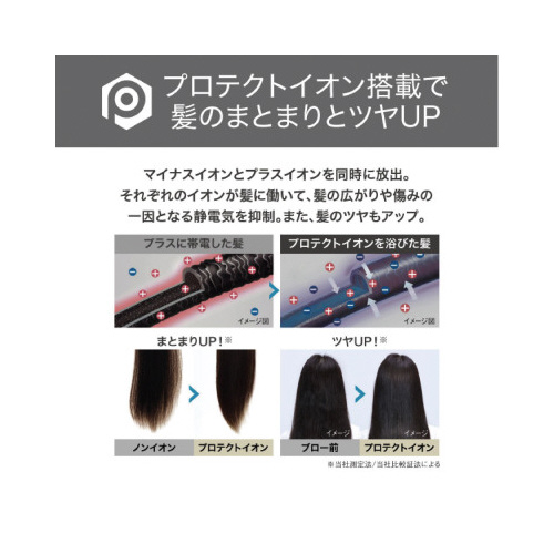 ハンド・ドライヤー　プロテクトイオン　ピンク