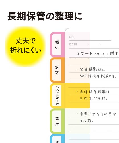 フィルムインデックスふせん厚口５色入　ＦＩ－０５