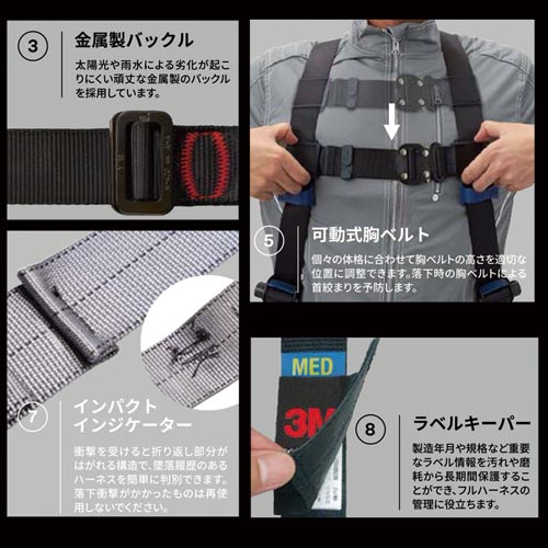 ＤＢＩサラエグゾフィットライト　フルハーネス　Ｌ