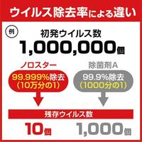 ノロスター　２０Ｌ（コック付き）※