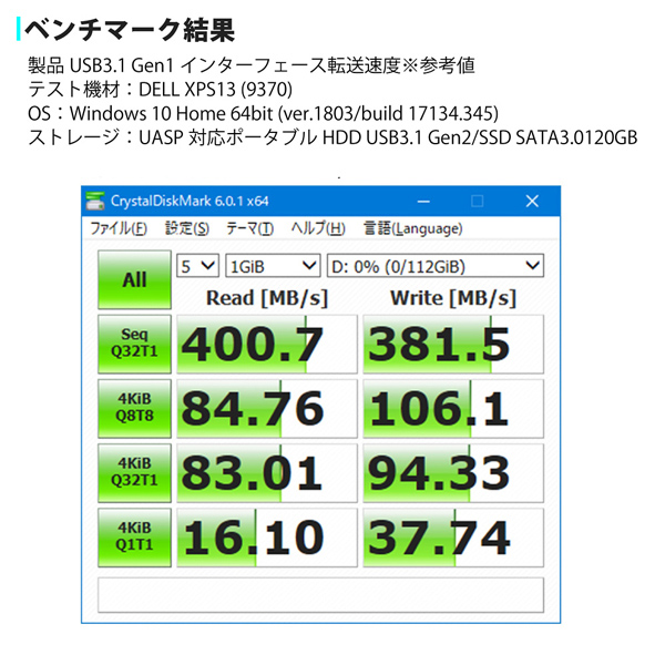 USB Type-Cハブ 2ポートType-A/PD/HDMI変換アダプター シルバー このUSBハブ1つでデータ転送/HDMI映像音声出力/PD充電が可能