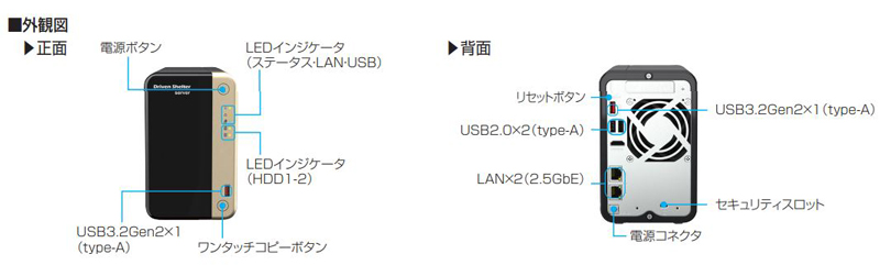 電子取引データ保存管理機能搭載サーバ DDrivenShlter：DDS-220