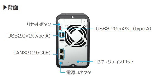 DrivenShelter：DS-240