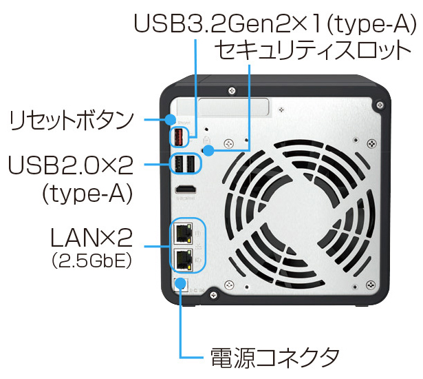 内部統制 DrivenShelterF：DS-440F